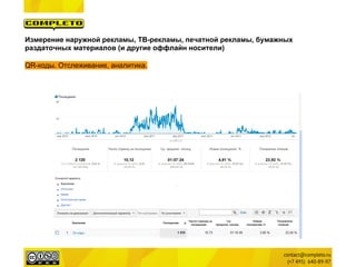 Измерение наружной рекламы, ТВ-рекламы, печатной рекламы, бумажных
раздаточных материалов (и другие оффлайн носители)

QR-коды. Отслеживание, аналитика.
 