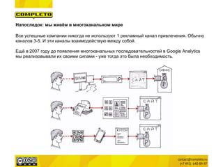 Напоследок: мы живём в многоканальном мире

Все успешные компании никогда не используют 1 рекламный канал привлечения. Обычно
каналов 3-5. И эти каналы взаимодействую между собой.

Ещё в 2007 году до появления многоканальных последовательностей в Google Analytics
мы реализовывали их своими силами - уже тогда это была необходимость.
 