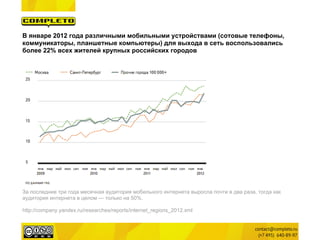 В январе 2012 года различными мобильными устройствами (сотовые телефоны,
коммуникаторы, планшетные компьютеры) для выхода в сеть воспользовались
более 22% всех жителей крупных российских городов




За последние три года месячная аудитория мобильного интернета выросла почти в два раза, тогда как
аудитория интернета в целом — только на 50%.

http://company.yandex.ru/researches/reports/internet_regions_2012.xml
 