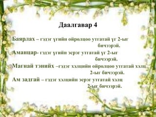 Даалгавар 4
Баярлах – гэдэг үгийн ойролцоо утгатай үг 2-ыг
                                  бичээрэй.
Аманцар- гэдэг үгийн эсрэг утгатай үг 2-ыг
                                 бичээрэй.
Магнай тэнийх –гэдэг хэлцийн ойролцоо утгатай хэлц
                              2-ыг бичээрэй.
Ам задгай – гэдэг хэлцийн эсрэг утгатай хэлц
                             2-ыг бичээрэй.
 