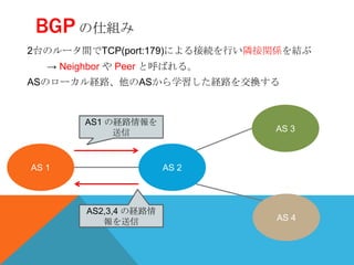 BGP の仕組み
2台のルータ間でTCP(port:179)による接続を行い隣接関係を結ぶ
   → Neighbor や Peer と呼ばれる。
ASのローカル経路、他のASから学習した経路を交換する



         AS1 の経路情報を
              送信               AS 3



AS 1                    AS 2



         AS2,3,4 の経路情
            報を送信               AS 4
 