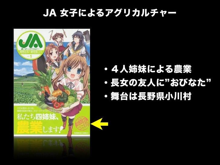 春ですね お花見をしましょう 仮 春ですね お花見をしましょう 仮