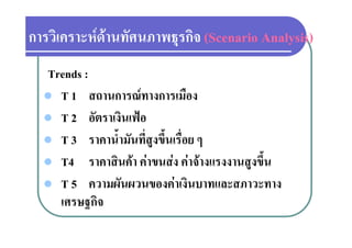 การวเคราะหดานทศนภาพธุรกจ
การวิเคราะหดานทัศนภาพธรกิจ (Scenario Analysis)
  Trends :
   T 1 สถานการณทางการเมือง
           สถานการณทางการเมอง
   T 2 อัตราเงินเฟอ
   T 3 ราคาน้ํามันทีสงขึ้นเรื่อย ๆ
                     ่ ู
   T4 ราคาสินคา คาขนสง คาจางแรงงานสูงขึ้น
   T 5 ความผัันผวนของคาเงิินบาทและสภาวะทาง
                            
    เศรษฐกิจ
         ฐ
 