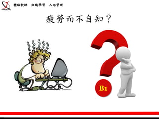 體驗教練   組織學習   人培管理



              疲勞而不自知？
 