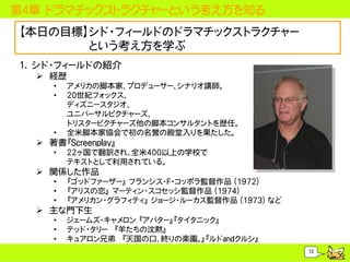 第４章 ドラマチックストラクチャーという考え方を知る
【本日の目標】シド・フィールドのドラマチックストラクチャー
       という考え方を学ぶ
1. シド・フィールドの紹介
   経歴
     &bull;   アメリカの脚本家、プロデューサー、シナリオ講師。
     &bull;   20世紀フォックス、
         ディズニースタジオ、
         ユニバーサルピクチャーズ、
         トリスターピクチャーズ他の脚本コンサルタントを歴任。
     &bull;   全米脚本家協会で初の名誉の殿堂入りを果たした。
   著書『Screenplay』
     &bull;   22ヶ国で翻訳され、全米400以上の学校で
         テキストとして利用されている。
   関係した作品
     &bull;   『ゴッドファーザー』 フランシス・F・コッポラ監督作品 (1972)
     &bull;   『アリスの恋』 マーティン・スコセッシ監督作品 (1974)
     &bull;   『アメリカン・グラフィティ』 ジョージ・ルーカス監督作品 (1973) など
   主な門下生
     &bull;   ジェームズ・キャメロン 『アバター』『タイタニック』
     &bull;   テッド・タリー 『羊たちの沈黙』
     &bull;   キュアロン兄弟 『天国の口、終りの楽園。』『ルドandクルシ』
                                                  12
 