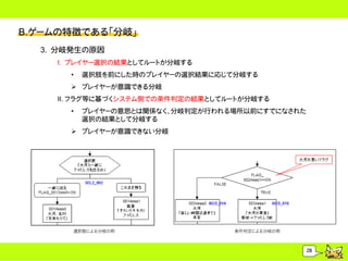 B.ゲームの特徴である「分岐」
  3. 分岐発生の原因
    I. プレイヤー選択の結果としてルートが分岐する
      &bull;   選択肢を前にした時のプレイヤーの選択結果に応じて分岐する
       プレイヤーが意識できる分岐
    II. フラグ等に基づくシステム側での条件判定の結果としてルートが分岐する
      &bull;   プレイヤーの意思とは関係なく、分岐判定が行われる場所以前にすでになされた
          選択の結果として分岐する
       プレイヤーが意識できない分岐




       選択肢による分岐の例                 条件判定による分岐の例



                                                 28
 