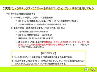 C.実際に、ドラマチックストラクチャーをマルチエンディングシナリオに適用してみる
 &rarr;以下の様な問題点に直面する
   1. スタートは1つだが、エンディングが複数ある
      エンディングが複数あるから、結果としてミッドポイントも複数発生してしまう
      スタートが共通のオムニバス形式のシナリオ群なら作成できる

   2. ある程度の一本道を前提にすると、分岐がうまく扱えない
      スタート直後に個別ルートに分岐する？
      エンディング間際で個別ルートに分岐する？
      選択の後で、また同じルート上に戻って来る？

      本当に欲しいのは、ある程度複数のルートを行ったり来たりしつつ、プレイヤーの
       選択によって大きく展開が変わり得るシナリオ構成であって、オムニバス形式の
       シナリオが欲しいのではない

                    【本日のまとめ】
    １．ゲーム向けのシナリオ構成論は、分岐を適切に扱える必要がある。
    ２．もしドラマチックストラクチャーをマルチエンディングシナリオに適用するならば、
      なんらかの工夫、もしくはアプローチの変更が必要である。

                                               29
 