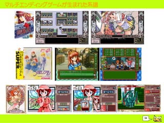 マルチエンディングゲームが生まれた系譜




                      34
 