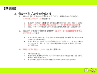 【準備編】
    3. 各ルート別プロットを作成する
        i.     各ルート別に、そのルートで『主人公（ヒロイン）』を務めるキャラを中心に、
               ７つのエピソードポイントを配置する

                  各エピソードポイントに配置される内容は、通常のドラマチックストラクチャーと同じ
                  エピソードポイントを契機に、『主人公（ヒロイン）』の行動が変化することに注意
                  エピソードポイントで発生するイベントの起こる場所、時間をざっくりと決めておく

        ii.    各エピソードポイントで発生する事件が、プレイヤーキャラの目前で発生する
               かどうかチェックする

                  目前で発生するものなら、プレイヤーキャラがその時間、同じ場所に『主人公』と一緒
                   に居合わせる必要がある
                  目前で発生しないのなら、いわゆる『伏線』的なエピソードとなってしまうので、後々プ
                   レイヤーキャラに、変化した『主人公』の行動の意味をどのように開示するか、考えて
                   おく必要がある

        iii.   事件は並列に発生していることを、常に意識する

                  『オッカムの剃刀』
                  無理な段取りを重ねなければ、プレイヤーキャラの目前で発生させることができない
                   事件は、素直に伏線に回す
                  あえて目前で見せるのだったら、特別なルートとして分岐させる方がよい




                                                              41
 
