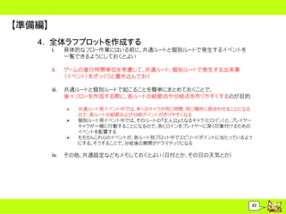 【準備編】
   4. 全体ラフプロットを作成する
        i.     具体的なフロー作業にはいる前に、共通ルートと個別ルートで発生するイベントを
               一覧できるようにしておくとよい

        ii.    ゲームの進行時間単位を考慮して、共通ルート、個別ルートで発生する出来事
               （イベント）をざっくりと書き込んでおく

        iii.   共通ルートと個別ルートで起こることを簡単にまとめておくことで、
               後々フローを作成する際に、各ルートの結節点や分岐点を作りやすくするのが目的

                  共通ルート用イベント中では、多くのキャラが同じ時間、同じ場所に居合わせることになる
                   ので、各ルートの結節および分岐ポイントが作りやすくなる
                  個別ルート用イベント中では、そのルートの『主人公』となるキャラ（ヒロイン）と、プレイヤー
                   キャラが一緒に行動することになるので、各ヒロインをプレイヤーに深く印象付けるための
                   イベントを配置する
                  もちろんこれらのイベントが、各ルート別プロット中でエピソードポイントに当たっているよう
                   にする。そうすることで、分岐後の展開がドラマチックになる

        iv.    その他、共通設定などもメモしておくとよい（日付とか、その日の天気とか）




                                                              43
 