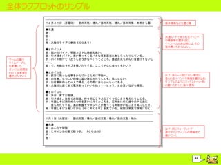 全体ラフプロットのサンプル
           ------------------------------------------------------------------------------
            ------------------------------------------------------------------------------
           １２月３１日（月曜日） 朝の天気：晴れ／昼の天気：晴れ／夜の天気：未明から雪                                            基本情報などを書く欄
            １２月３１日（月曜日） 朝の天気：晴れ／昼の天気：晴れ／夜の天気：未明から雪
           ------------------------------------------------------------------------------
            ------------------------------------------------------------------------------
           ●共通
            ●共通
           朝：
            朝：
           昼：                                                                                共通ルートで見られるイベント
            昼：
           夕：                                                                                や情報等を書き込む。
            夕：
           夜：大晦日ライブに参加《ＣＧあり》                                                                 イベントＣＧがある時には、その
            夜：大晦日ライブに参加《ＣＧあり》
                                                                                             旨を書いておくとよい。
           ●ヒロインＡ
            ●ヒロインＡ
           朝：朝からバイト。早朝シフトは時給も高い。
            朝：朝からバイト。早朝シフトは時給も高い。
           昼：引き続きバイト。言い寄ってくるバカな客を適当にあしらったりしている。
            昼：引き続きバイト。言い寄ってくるバカな客を適当にあしらったりしている。
ゲームの進行     夕：バイト明けて「どうしようかな～」ってところ。最近お兄ちゃんには会ってないし
            夕：バイト明けて「どうしようかな～」ってところ。最近お兄ちゃんには会ってないし
タイムテーブル    ‥‥。
            ‥‥。
を考慮して、     夜：で、大晦日ライブを覗いたりする。ここでＰＣに会ってもいい？
            夜：で、大晦日ライブを覗いたりする。ここでＰＣに会ってもいい？
ざっくりと時間を
わけて出来事を    ●ヒロインＢ
            ●ヒロインＢ                                                                           以下、各ルート別ヒロイン単位に
書き込んでいく    朝：前日に残った仕事をかたづけるために学校へ。
            朝：前日に残った仕事をかたづけるために学校へ。                                                          見られるイベントや情報を書き込む。
           昼：お仕事。しつこい同僚に言い寄られたりしても、気にしない。
            昼：お仕事。しつこい同僚に言い寄られたりしても、気にしない。                                                   サンプルのようにバックストーリー的
           夕：お仕事終わって一人で帰る。その前に赤ちょーちんに走る。
            夕：お仕事終わって一人で帰る。その前に赤ちょーちんに走る。                                                    に書いておくと、後々便利
           夜：大晦日は遅くまで電車あっていいわねぇ‥‥ヒック、とか言いながら帰宅。
            夜：大晦日は遅くまで電車あっていいわねぇ‥‥ヒック、とか言いながら帰宅。
           ●ヒロインＣ
            ●ヒロインＣ
           朝：多分、家でお勉強。
            朝：多分、家でお勉強。
           昼：引き続き、自宅でお勉強。時々同じクラスのアイツのことを考えたりしてる。
            昼：引き続き、自宅でお勉強。時々同じクラスのアイツのことを考えたりしてる。
           夕：年越しそば用のめんつゆを買いに行くところを、忘年会に行く途中のＰＣ達に
            夕：年越しそば用のめんつゆを買いに行くところを、忘年会に行く途中のＰＣ達に
               見られたりする。あの制服ナツカシ～とか言ってる年増がいることを耳にしたり。
                見られたりする。あの制服ナツカシ～とか言ってる年増がいることを耳にしたり。
           夜：年越しそばを食いながら『ゆく年くる年』を見ている。初詣は家族で深夜に行く。
            夜：年越しそばを食いながら『ゆく年くる年』を見ている。初詣は家族で深夜に行く。
           ------------------------------------------------------------------------------
            ------------------------------------------------------------------------------
           ------------------------------------------------------------------------------
            ------------------------------------------------------------------------------
           １月１日（火曜日） 朝の天気：晴れ／昼の天気：晴れ／夜の天気：晴れ
            １月１日（火曜日） 朝の天気：晴れ／昼の天気：晴れ／夜の天気：晴れ
           ------------------------------------------------------------------------------
            ------------------------------------------------------------------------------
           ●共通
            ●共通
           朝：みんなで初詣                                                                          以下、同じフォーマットで
            朝：みんなで初詣
           昼：ヒロインＢの家で餅つき。 《ＣＧあり》                                                             進行タイムテーブルの最後まで
            昼：ヒロインＢの家で餅つき。 《ＣＧあり》
           夕：                                                                                書いていく
            夕：
           夜：
            夜：




                                                                                                          44
 