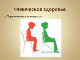    Ограниченная активность
 