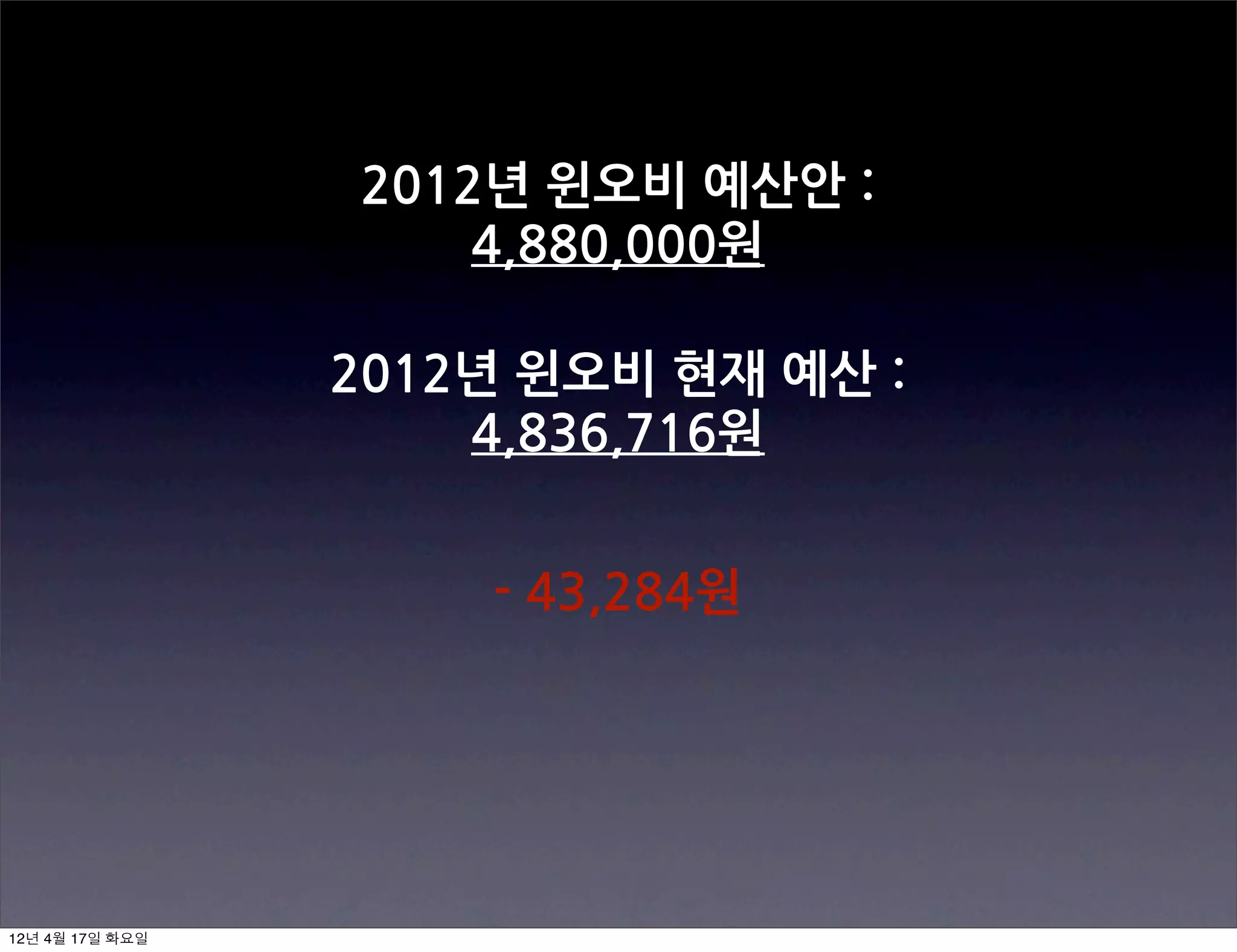  일


                                                     회원수가	
 