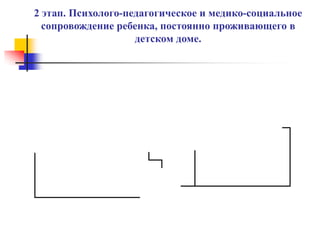 2 этап. Психолого-педагогическое и медико-социальное
  сопровождение ребенка, постоянно проживающего в
                    детском доме.
 