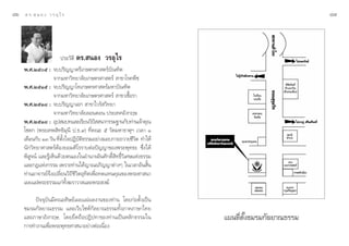 ¯ˆ   ¥ √.   π Õ ß « √ Õÿ ‰ √                                                                     ¯˜




                         ª√–«—µ‘ ¥√. πÕß    «√Õÿ‰√
     æ.».Úıı : ®∫ª√‘≠≠“µ√’‡°…µ√»“ µ√å∫—≥±‘µ
                     ®“°¡À“«‘∑¬“≈—¬‡°…µ√»“ µ√å  “¢“‚√§æ◊™
     æ.».ÚıÒı : ®∫ª√‘≠≠“‚∑‡°…µ√»“ µ√å¡À“∫—≥±‘µ
                     ®“°¡À“«‘∑¬“≈—¬‡°…µ√»“ µ√å  “¢“‡™◊ÈÕ√“
     æ.».ÚıÒ¯ : ®∫ª√‘≠≠“‡Õ°  “¢“‰«√— «‘∑¬“
                     ®“°¡À“«‘∑¬“≈—¬≈Õπ¥Õπ ª√–‡∑»Õ—ß°ƒ…
     æ.».ÚıÒ¯ : Õÿª ¡∫∑·≈–‡√’¬π«‘ª  π“°√√¡∞“π°—∫∑à“π‡®â“§ÿ≥
                                          í
     ‚™¥° (æ√–‡∑æ ‘∑∏‘¡ÿπ’ ª.∏.˘) ∑’Ë§≥– ı «—¥¡À“∏“µÿœ ‡«≈“ Ò
     ‡¥◊Õπ°—∫ ÒÛ «—π ∑’µß„®ªØ‘∫µ∏√√¡Õ¬à“ß¡Õ∫°“¬∂«“¬™’«µ ∑”„Àâ
                        Ë —È      — ‘                       ‘
     π—°«‘∑¬“»“ µ√åµâÕß¬Õ¡»‘‚√√“∫µàÕªí≠≠“¢Õßæ√–æÿ∑∏– ´÷Ëß‰¥â
     æ‘ Ÿ®πå ·≈–√Ÿâ‡ÀÁπ¥â«¬µπ‡Õß„πÕ”π“®Õ—π»—°¥‘Ï ‘∑∏‘Ï«‘‡»…·Ààß∏√√¡
     ·≈–°Æ·Ààß°√√¡ ‡æ√“–∑à“π‰¥â≠“≥Õ¿‘≠≠“µà“ßÊ „π‡«≈“Õ—π —Èπ
     ∑à“πÕ“®“√¬å®÷ß‡ª≈’Ë¬π«‘∂’™’«‘µÕÿ∑‘»‡æ◊ËÕ∑¥·∑π§ÿ≥¢Õßæ√–»“ π“
     ‡º¬·ºàæ√–∏√√¡·°à∑—Èß¶√“«“ ·≈–æ√– ß¶å

          ªí®®ÿ∫—π¡’§≥–»‘…¬å‡º¬·ºàº≈ß“π¢Õß∑à“π ‚¥¬°àÕµ—Èß‡ªìπ
     ™¡√¡°—≈¬“≥∏√√¡ ·≈–‡«Á∫‰´µå°—≈¬“≥∏√√¡∑—Èß¿“§¿“…“‰∑¬
     ·≈–¿“…“Õ—ß°ƒ…, ‚¥¬¬÷¥∂◊ÕªØ‘ª∑“¢Õß∑à“π‡ªìπÀ≈—°∏√√¡„π              ·ºπ∑’Ëµ—Èß™¡√¡°—≈¬“≥∏√√¡
     °“√∑”ß“π‡æ◊ËÕæ√–æÿ∑∏»“ π“Õ¬à“ßµàÕ‡π◊ËÕß
 