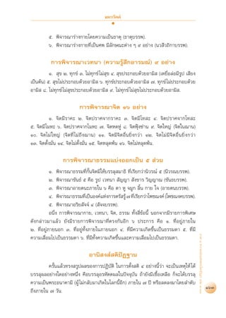 ¡À“«—§§å


          ı. æ‘®“√≥“√à“ß°“¬‚¥¬§«“¡‡ªìπ∏“µÿ (∏“µÿ∫√√æ).
          ˆ. æ‘®“√≥“√à“ß°“¬∑’Ë‡ªìπ»æ ¡’≈—°…≥–µà“ß Ê ˘ Õ¬à“ß (π« ’«∂‘°“∫√√æ).

           °“√æ‘®“√≥“‡«∑π“ (§«“¡√Ÿâ ÷°Õ“√¡≥å) ˘ Õ¬à“ß
          Ò.  ÿ¢ Ú. ∑ÿ°¢å Û. ‰¡à∑ÿ°¢å ‰¡à ÿ¢ Ù.  ÿ¢ª√–°Õ∫¥â«¬Õ“¡‘  (‡À¬◊ËÕ≈àÕ¡’√Ÿª ‡ ’¬ß
‡ªìπµâπ) ı.  ÿ¢‰¡àª√–°Õ∫¥â«¬Õ“¡‘  ˆ. ∑ÿ°¢åª√–°Õ∫¥â«¬Õ“¡‘  ˜. ∑ÿ°¢å ‰¡àª√–°Õ∫¥â«¬
Õ“¡‘  ¯. ‰¡à∑ÿ°¢å ‰¡à ÿ¢ª√–°Õ∫¥â«¬Õ“¡‘  ˘. ‰¡à∑°¢å ‰¡à ÿ¢‰¡àª√–°Õ∫¥â«¬Õ“¡‘ .
                                                   ÿ

                            °“√æ‘®“√≥“®‘µ Òˆ Õ¬à“ß
           Ò. ®‘µ¡’√“§– Ú. ®‘µª√“»®“°√“§– Û. ®‘µ¡’ ‚∑ – Ù. ®‘µª√“»®“°‚∑ –
ı. ®‘µ¡’ ‚¡À– ˆ. ®‘µª√“»®“°‚¡À– ˜. ®‘µÀ¥ÀŸà ¯. ®‘µøÿÑß´à“π ˘. ®‘µ„À≠à (®‘µ„π¨“π)
Ò. ®‘µ‰¡à „À≠à (®‘µ∑’Ë ‰¡à∂÷ß¨“π) ÒÒ. ®‘µ¡’®‘µÕ◊Ëπ¬‘Ëß°«à“ ÒÚ. ®‘µ‰¡à ¡’ ®‘ µ Õ◊Ë π ¬‘Ë ß °«à “
ÒÛ. ®‘µµ—Èß¡—Ëπ ÒÙ. ®‘µ‰¡àµ—Èß¡—Ëπ Òı. ®‘µÀ≈ÿ¥æâπ Òˆ. ®‘µ‰¡àÀ≈ÿ¥æâπ.

                  °“√æ‘®“√≥“∏√√¡·∫àßÕÕ°‡ªìπ ı  à«π
           Ò. æ‘®“√≥“∏√√¡∑’Ë°—Èπ®‘µ¡‘„Àâ∫√√≈ÿ ¡“∏‘ ∑’Ë‡√’¬°«à“π‘«√≥å ı (π’«√≥∫√√æ).
           Ú. æ‘®“√≥“¢—π∏å ı §◊Õ √Ÿª ‡«∑π“  —≠≠“  —ß¢“√ «‘≠≠“≥ (¢—π∏∫√√æ).
           Û. æ‘®“√≥“Õ“¬µπ–¿“¬„π ˆ §◊Õ µ“ ÀŸ ®¡Ÿ° ≈‘Èπ °“¬ „® (Õ“¬µπ∫√√æ).
           Ù. æ‘®“√≥“∏√√¡∑’‡ªìπÕß§å·Ààß°“√µ√— √Ÿâ ˜ ∑’‡√’¬°«à“‚æ™¨ß§å (‚æ™¨ß§∫√√æ).
                              Ë                         Ë
           ı. æ‘®“√≥“Õ√‘¬ —®®å Ù ( —®®∫√√æ).
           Õπ÷Ëß °“√æ‘®“√≥“°“¬, ‡«∑π“, ®‘µ, ∏√√¡ ∑—Èß ’Ë¢âÕπ’È πÕ°®“°¡’√“¬°“√æ‘‡»…
¥—ß°≈à“«¡“·≈â« ¬—ß¡’√“¬°“√æ‘®“√≥“∑’Ëµ√ß°—πÕ’° ˆ ª√–°“√ §◊Õ Ò. ∑’ËÕ¬Ÿà¿“¬„π
Ú. ∑’ËÕ¬Ÿà¿“¬πÕ° Û. ∑’ËÕ¬Ÿà∑—Èß¿“¬„π¿“¬πÕ° Ù. ∑’Ë¡’§«“¡‡°‘¥¢÷Èπ‡ªìπ∏√√¡¥“ ı. ∑’Ë¡’
                                                                                                   ¿“§ Ù §«“¡¬àÕ·Ààßæ√–‰µ√ªîÆ° ‡≈à¡ ˘-ÛÛ




§«“¡‡ ◊ËÕ¡‰ª‡ªìπ∏√√¡¥“ ˆ. ∑’Ë¡’∑—Èß§«“¡‡°‘¥¢÷Èπ·≈–§«“¡‡ ◊ËÕ¡‰ª‡ªìπ∏√√¡¥“.

                                 Õ“π‘ ß å µ‘ªíØ∞“π
        §√—Èπ·≈â«∑√ß √Ÿªº≈¢Õß°“√ªØ‘∫—µ‘ „π°“√µ—Èß µ‘ Ù Õ¬à“ßπ’È«à“ ®–‡ªìπ‡Àµÿ„Àâ ‰¥â
∫√√≈ÿº≈Õ¬à“ß„¥Õ¬à“ßÀπ÷Ëß §◊Õ∫√√≈ÿÕ√À—µµº≈„πªí®®ÿ∫—π ∂â“¬—ß¡’‡™◊ÈÕ‡À≈◊Õ °Á®–‰¥â∫√√≈ÿ
§«“¡‡ªìπæ√–Õπ“§“¡’ (ºŸâ ‰¡à°≈—∫¡“‡°‘¥„π‚≈°π’ÈÕ’°) ¿“¬„π ˜ ªï À√◊Õ≈¥≈ß¡“‚¥¬≈”¥—∫
                                                                                                                                           163
∂÷ß¿“¬„π ˜ «—π.
 