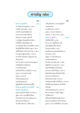  “√∫—≠ (µàÕ)
                                    Àπâ“                                      Àπâ“
À¡«¥ ı  Ÿµ√∑’Ë Ú                   ÙÒÛ     ‡ª√’¬∫‡∑’¬∫¿—¬ Ù Õ¬à“ß·°àºŸâ≈ßπÈ”
§«“¡‰À≈¡“·Ààß∫ÿ≠°ÿ»≈ Ù Õ¬à“ß                Õ“¬ÿ¢Õßæ√À¡
 “¡’¿√‘¬“Õ¬Ÿà√à«¡°—π Ù Õ¬à“ß                §«“¡Õ—»®√√¬å Ù ª√–°“√
 “¡’¿√‘¬“®–æ∫°—π‰¥âÕ¬à“ß‰√                  ∫ÿ§§≈ Ù ª√–‡¿∑ ™π‘¥µà“ß Ê
°“√∂«“¬Õ“À“√™◊ËÕ«à“„ÀâÕ“¬ÿ                  · ß «à“ß Ù Õ¬à“ß  “√– Ù Õ¬à“ß
º‘«æ√√≥ §«“¡ ÿ¢ ·≈–°”≈—ß                    À¡«¥ ı  Ÿµ√∑’Ë Ù                   ÙÚÚ
°“√ÕÿªíØ∞“°¿‘°…ÿ ß¶å¥â«¬ªí®®—¬ Ù            °—ªªá∑’Ëπ—∫‰¡à ‰¥â Ù Õ¬à“ß
∑”„Àâ ‰¥â¬» ‡ªìπ‰ª‡æ◊ËÕ «√√§å               ‚√§ Ú Õ¬à“ß ºŸâ ‰¡à¡’‚√§∑“ß®‘µ
§«“¡ ÿ¢Õ—πÀ“‰¥â¬“°¢Õß§ƒÀ— ∂å Ù Õ¬à“ß        ‡æ’¬ß§√ŸàÀπ÷ËßÀ“‰¥â¬“°„π‚≈°
¢âÕªØ‘∫—µ‘∑’Ë „Àâ ”‡√Á®‰¥â§«“¡ ÿ¢ Ù Õ¬à“ß   ‚√§¢Õß∫√√æ™‘µ Ù Õ¬à“ß
‡¡◊ËÕ‰¥â∑√—æ¬å¡“·≈â«§«√∑”°√√¡ Ù Õ¬à“ß       æ√– —∑∏√√¡®–‡≈Õ–‡≈◊ÕπÕ—πµ√∏“π
§«“¡ ÿ¢¢ÕßºŸâ§√Õß‡√◊Õπ Ù ª√–°“√             ‡æ√“–‡Àµÿ Ù Õ¬à“ß
¡“√¥“∫‘¥“‡ªìπæ√À¡ ‡ªìπ∫ÿ√æ“®“√¬å            ªØ‘ª∑“ Ù °—∫æ√–Õ—§√ “«°
‡ªìπ∫ÿ√æ‡∑æ                                 ∑“ß∑’Ë®–À¡¥°‘‡≈  Ù
æ√–√“™“°—∫§«“¡·ª√ª√«π¢Õßƒ¥Ÿ°“≈              ¥—∫Õ«‘™™“Õ¬à“ß‡¥’¬« Õ◊Ëπ Ê ®–¥—∫
§π™—Ë«‰¡àµâÕß∂“¡°Á‡ªî¥‡º¬                   ªØ‘ —¡¿‘∑“§«“¡·µ°©“π Ù Õ¬à“ß
§«“¡™—Ë«¢Õß§πÕ◊Ëπ                           ‡Àµÿ‰√®÷ß‰¡à¡’π‘ææ“π„πªí®®ÿ∫—π
µ√— ‡√◊ËÕß∑’Ë ‰¡à§«√ (Õ®‘π‰µ¬) Ù Õ¬à“ß      ¡À“ª‡∑  (¢âÕÕâ“ß„À≠à) Ù ª√–°“√
∫ÿ§§≈ Ù ª√–‡¿∑À≈“¬™π‘¥                      æ÷ß Õ∫„πæ√– Ÿµ√‡∑’¬∫„πæ√–«‘π—¬
 ¡≥– Ù ª√–‡¿∑                               π—°√∫ª√–°Õ∫¥â«¬Õß§å Ù
µ√— · ¥ßÕ Ÿ√·≈–‡∑æ                           —®®–¢Õßæ√“À¡≥å Ù ª√–°“√
(· ¥ß‚¥¬§ÿ≥∏√√¡)                            ∑√ß· ¥ß∏√√¡∑’Ë§«√∑”„Àâ·®âß Ù ª√–°“√
ºŸâªØ‘∫—µ‘‡æ◊ËÕª√–‚¬™πåµπ·≈–ºŸâÕ◊Ëπ         ¿‘°…ÿ∑’Ë‡ªìπ‡∑æ ‡ªìπæ√À¡ ‰¡àÀ«—Ëπ‰À«
À¡«¥ ı  Ÿµ√∑’Ë Û Ωπ À¡âÕπÈ” ÙÒ¯            ‡ªìπÕ√‘¬–
Àâ«ßπÈ” ª√–‡¿∑≈– Ù                          Õ“π‘ ß å·Ààßæ√–∏√√¡ Ù ª√–°“√
¡–¡à«ß ÀπŸ ‚§∂÷° µâπ‰¡â ª√–‡¿∑≈– Ù          »’≈ §«“¡ –Õ“¥ °”≈—ß„® ªí≠≠“
ßŸæ‘… Ù Õ¬à“ß ·≈–«‘∏’Ωñ°¡â“Ωñ°§π            ®–√Ÿâ ‰¥âÕ¬à“ß‰√
™â“ß¢Õßæ√–√“™“ª√–°Õ∫¥â«¬Õß§å Ù              ¿—∑∑‘¬–≈‘®©«’π—∫∂◊Õæ√–æÿ∑∏»“ π“
‰¡à§«√ª√–¡“∑„π∞“π– Ù                        «—ªª»“°¬–‡ª≈’Ë¬π®“°»“ π“π‘§√π∂å
 ∂“π∑’Ë§«√ —ß‡«™ Ù  ‘Ëß∑’Ëπà“°≈—« Ù         √Ÿª∑√“¡ ¬“°®π ¡’»—°¥‘ÏπâÕ¬ ‡æ√“–Õ–‰√
 