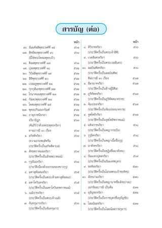  “√∫—≠ (µàÕ)
                                            Àπâ“                                               Àπâ“
 Òˆ. ∏—¡¡∑—  ‘æÿ∑∏«ß»å∑’Ë Òı                ıˆÒ     ¯.  ‘«‘√“™®√‘¬“                            ıˆˆ
Ò˜.  ‘∑∏—µ∂æÿ∑∏«ß»å∑’Ë Òˆ                   ıˆÒ        (ª√–«—µ‘§√—Èß‡ªìπæ√–‡®â“ ’æ’)
     (¡‘„™àæ√–‚§¥¡æÿ∑∏‡®â“)                         ˘. ‡«  —πµ√®√‘¬“                           ıˆˆ
Ò¯. µ‘  æÿ∑∏«ß»å∑’Ë Ò˜                      ıˆÒ        (ª√–«—µ‘§√—Èß‡ªìπæ√–‡«  —π¥√)
Ò˘. ªÿ  æÿ∑∏«ß»å∑’Ë Ò¯                      ıˆÚ    Ò.   ªí≥±‘µ®√‘¬“                           ıˆˆ
Ú. «‘ªí  ‘æÿ∑∏«ß»å∑’Ë Ò˘                   ıˆÚ        (ª√–«—µ‘§√—Èß‡ªìπ  ∫—≥±‘µ)
ÚÒ.  ‘¢æÿ∑∏«ß»å∑’Ë Ú
         ‘                                  ıˆÚ        »’≈∫“√¡’ Ò ‡√◊ËÕß                      ıˆ˜
ÚÚ. ‡«  ¿Ÿæÿ∑∏«ß»å∑’Ë ÚÒ                    ıˆÚ     Ò.  ’≈«π“§®√‘¬“                            ıˆ˜
ÚÛ. °ÿ°°ÿ π∏æÿ∑∏«ß»å∑’Ë ÚÚ
            —                               ıˆÚ        (ª√–«—µ‘§√—Èß‡ªìπ™â“ßºŸâ¡’»’≈)
ÚÙ. ‚°π“§¡πæÿ∑∏«ß»å∑’Ë ÚÛ                   ıˆÚ     Ú. ¿Ÿ√‘∑—µµ®√‘¬“                           ıˆ˜
Úı. °—  ªæÿ∑∏«ß»å∑’Ë ÚÙ                     ıˆÚ        (ª√–«—µ‘§√—Èß‡ªìπ¿Ÿ√‘∑—µµπ“§√“™)
Úˆ. ‚§µ¡æÿ∑∏«ß»å∑’Ë Úı                      ıˆÚ     Û. ®—¡‡ª¬¬®√‘¬“                            ıˆ˜
Ú˜. æÿ∑∏ª°‘≥≥°°—≥±å                         ıˆÚ        (ª√–«—µ‘§√—Èß‡ªìπ®—¡‡ª¬¬π“§√“™)
Ú¯. ∏“µÿ¿“™π’¬°∂“                           ıˆÚ     Ù. ®ŸÃ‚æ∏‘®√‘¬“                            ıˆ˜
     ®√‘¬“ªîÆ°                              ıˆÛ        (ª√–«—µ‘§√—Èß‡ªìπ®ŸÃ‚æ∏‘æ√“À¡≥å)
     (§—¡¿’√å«à“¥â«¬æ√–æÿ∑∏®√‘¬“)                   ı. ¡À‘ √“™®√‘¬“                            ıˆ¯
     ∑“π∫“√¡’ Ò ‡√◊ËÕß                     ıˆÙ        (ª√–«—µ‘§√—Èß‡ªìπæ≠“°√–∫◊Õ)
  Ò. Õ°‘µµ‘®√‘¬“                            ıˆÙ     ˆ. √ÿ√ÿ¡‘§®√‘¬“                            ıˆ¯
     (§«“¡ª√–æƒµ‘À√◊Õ                                  (ª√–«—µ‘§√—Èß‡ªìπæ≠“‡π◊ÈÕ™◊ËÕ√ÿ√ÿ)
     ª√–«—µ‘§√—Èß‡ªìπÕ°‘µµ‘¥“∫ )                    ˜. ¡“µ—ß§®√‘¬“                             ıˆ¯
  Ú.  —ß¢æ√“À¡≥®√‘¬“                        ıˆÙ        (ª√–«—µ‘§√—Èß‡ªìπ™Æ‘≈™◊ËÕ¡“µ—ß§–)
     (ª√–«—µ§√—Èß‡ªìπ —ß¢æ√“À¡≥å)
              ‘                                     ¯. ∏—¡¡‡∑«ªÿµµ®√‘¬“                        ıˆ˘
  Û. °ÿ√∏¡¡®√‘¬“
         ÿ—                                 ıˆÙ        (ª√–«—µ‘§√—Èß‡ªìπ∏—¡¡‡∑æ∫ÿµ√)
     (ª√–«—µ‘‡π◊ËÕß¥â«¬∏√√¡¢Õß™“«°ÿ√ÿ)              ˘. ™¬∑‘ ®√‘¬“                              ı˜
  Ù. ¡À“ ÿ∑—  π®√‘¬“                        ıˆı        (ª√–«—µ‘§√—Èß‡ªìπ‚Õ√ æ√–‡®â“™¬∑‘»–)
     (ª√–«—µ‘§√—Èß‡ªìπæ√–‡®â“¡À“ ÿ∑—  π–)          Ò.  —ß¢ª“≈®√‘¬“                            ı˜
  ı. ¡À“‚§«‘π∑®√‘¬“                         ıˆı        (ª√–«—µ‘§√—Èß‡ªìπæ≠“π“§™◊ËÕ —ß¢ª“≈–)
     (ª√–«—µ‘§√—Èß‡ªìπ¡À“‚§«‘π∑æ√“À¡≥å)                ‡π°¢—¡¡∫“√¡’ ‡ªìπµâπ                    ı˜Ò
  ˆ. ‡π¡‘√“™®√‘¬“                           ıˆı     Ò. ¬ÿ∏—≠™¬®√‘¬“                            ı˜Ò
     (ª√–«—µ§√—Èß‡ªìπæ√–‡®â“‡π¡‘)
                ‘                                      (ª√–«—µ‘§√—Èß‡ªìπ√“™∫ÿµ√™◊ËÕ¬ÿ∏—≠™—¬)
  ˜. ®—π∑°ÿ¡“√®√‘¬“                         ıˆˆ     Ú. ‚ ¡π—  ®√‘¬“                            ı˜Ò
     (ª√–«—µ§√—Èß‡ªìπ®—π∑°ÿ¡“√)
                  ‘                                    (ª√–«—µ‘§√—Èß‡ªìπ‚ ¡π—  √“™°ÿ¡“√)
 