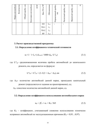Вид ТО и ТР
   Марка автомобиля




                                                         Категория автомобиля


                                                                                КЭУ




                                                                                                                    Нормативный пробег,




                                                                                                                                                                                       n1
                                                                                                                                          Расчетный пробег, км
                      Количество


                                   Общий пробег, км




                                                                                                                                                                 Принятый пробег, км
                                                                                                      Обозначение



                                                                                                                            км
                                                                                       ЕО             LCC           -                     -
                                                                                       ТО-1               L1
                                                                                       ТО-2               L2
                                                                                        КР            LКР




      3. Расчет производственной программы
              3.1. Определение коэффициента технической готовности


                                          αт=1 ⁄ 1+lсс×( dТОиТР ⁄ 1000+dкр ⁄ Lсркр)                                                                                                         (3.1)


где Lсркр- средневзвешенная величина пробега автомобилей до капитального
                         ремонта, км, определяется по формуле:


                                                      LсрКР = LПКР × (1- 0,2 × АКР ⁄ АИ), км                                                                                                (3.2)


где АКР- количество автомобилей данной марки, прошедших капитальный
                         ремонт (определяется из задания на проектирование), ед;
   АИ- списочное количество автомобилей данной марки, ед.


      3.2. Определение коэффициента использования автомобильного парка


                                                                                αИ = ДГР × αТ × КИ ⁄ 365                                                                                    (3.3)


где КИ – коэффициент, учитывающий снижение использования технически
исправных автомобилей по эксплуатационным причинам (КИ = 0,93…0,97).


                                                                                                     10
 