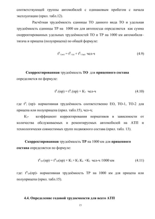 соответствующей группы автомобилей с одинаковым пробегом с начала
эксплуатации (прил. табл.12).
          Расчётная трудоёмкость единицы ТО данного вида ТО и удельная
трудоёмкость единицы ТР на 1000 км для автопоезда определяется как сумма
скорректированных удельных трудоёмкостей ТО и ТР на 1000 км автомобиля–
тягача и прицепа (полуприцепа) по общей формуле:


                           tКi (ап) = tКi (а) + tКi (пр) чел-ч           (4.9)




     Скорректированная трудоёмкость ТО для прицепного состава
определяется по формуле:


                        tКi (пр) = tНi (пр) × К5 чел-ч                  (4.10)


где tНi (пр)- нормативная трудоёмкость соответственно ЕО, ТО-1, ТО-2 для
прицепа или полуприцепа (прил. табл.15), чел-ч;
    К5-    коэффициент корректирования нормативов в зависимости от
количества обслуживаемых и ремонтируемых автомобилей на АТП и
технологически совместимых групп подвижного состава (прил. табл. 13).


     Скорректированная трудоёмкость ТР на 1000 км для прицепного
состава определяется по формуле:


             tКТР (пр) = tНТР(пр) × К1 × К3 К4 ×К5 чел-ч /1000 км       (4.11)


где: tНТР(пр)- нормативная трудоёмкость ТР на 1000 км для прицепа или
полуприцепа (прил. табл.15).




    4.4. Определение годовой трудоемкости для всего АТП
                                               15
 