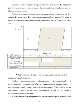В данном разделе требуется построить графики межсменного Тмс и времени
работы подвижного состава на линии Тн, совмещённые с графиком работы
объекта проектирования.
       Графики строятся в условном масштабе на основании принятых к расчёту
данных: С- число смен; Тсм – продолжительность рабочей смены; Тн- время в
наряде; время начала и конца выпуска автомобилей на линию ТВ (см. прил. табл.
20).
                      Аи
          Аи= Аи αт




                                                               Тн
                               Тмс                   Тн                              Тмс




                           0   2     4     6   8    10    12        14    16   18   20     22 24
                                                    Время суток
  Рабочие смены                      3-я                2-я                         1-я
  Работа на линии
   Работа постов
   ЕО,ТО-1, Д-1
Работа постов ТО-2,
    Д-2, участков
   Работа зоны ТР



           9. Подбор технологического оборудования, организационной и
технологической оснастки
       Подбор         технологического         оборудования,             технологической       и
организационной оснастки для объекта проектирования осуществляется с
учетом рекомендаций типовых проектов рабочих мест на АТП, руководства по
диагностике технического состояния подвижного состава, табеля гаражно-
технологического оборудования.
       К технологическому оборудованию относят стационарные, передвижные

                                               26
 