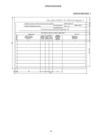 ПРИЛОЖЕНИЯ


             ПРИЛОЖЕНИЕ 1




   40
 