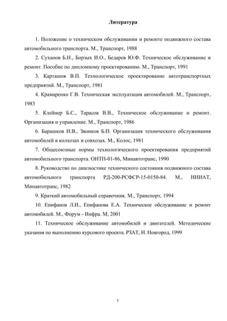 Литература


       1. Положение о техническом обслуживании и ремонте подвижного состава
автомобильного транспорта. М., Транспорт, 1988
       2. Суханов Б.Н., Борзых И.О., Бедарев Ю.Ф. Техническое обслуживание и
ремонт. Пособие по дипломному проектированию. М., Транспорт, 1991
       3. Карташов В.П. Технологическое проектирование автотранспортных
предприятий. М., Транспорт, 1981
       4. Крамаренко Г.В. Техническая эксплуатация автомобилей. М., Транспорт,
1983
       5. Клейнер Б.С., Тарасов В.В., Техническое обслуживание и ремонт.
Организация и управление. М., Транспорт, 1986
       6. Барашков И.В., Звонков Б.П. Организация технического обслуживания
автомобилей в колхозах и совхозах. М., Колос, 1981
       7. Общесоюзные нормы технологического проектирования предприятий
автомобильного транспорта. ОНТП-01-86, Минавтотранс, 1990
       8. Руководство по диагностике технического состояния подвижного состава
автомобильного      транспорта     РД-200-РСФСР-15-0150-84.       М.,   НИИАТ,
Минавтотранс, 1982
       9. Краткий автомобильный справочник. М., Транспорт, 1994
       10. Епифанов Л.И., Епифанова Е.А. Техническое обслуживание и ремонт
автомобилей. М., Форум - Инфра. М, 2001
       11. Техническое обслуживание автомобилей и двигателей. Методические
указания по выполнению курсового проекта. РЗАТ, Н. Новгород, 1999




                                        5
 