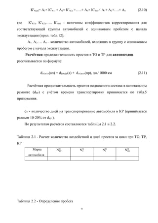 К′4(ср)= A1× К′4(1) + A2× К′4(2) +…..+ An× К′4(n) ⁄ A1+ A2+….+ An     (2.10)


где     К′4(1), К′4(2),….. К′4(n) – величины коэффициентов корректирования для
соответствующей группы автомобилей с одинаковым пробегом с начала
эксплуатации (прил. табл.12);
       A1, A2…. An – количество автомобилей, входящих в группу с одинаковым
пробегом с начала эксплуатации.
      Расчётная продолжительность простоя в ТО и ТР для автопоездов
рассчитывается по формуле:


               dТОиТР(ап) = dТОиТР(а) + dТОиТР(пр), дн ⁄ 1000 км               (2.11)


       Расчётная продолжительность простоя подвижного состава в капитальном
ремонте (dКР) с учётом времени транспортировки принимается по табл.5
приложения.


      dТ - количество дней на транспортирование автомобиля в КР (принимается
равным 10-20% от dКР ).
      По результатам расчетов составляются таблицы 2.1 и 2.2.


Таблица 2.1 - Расчет количества воздействий и дней простоя за цикл при ТО, ТР,
КР
          Марка           NЦ
                           КР             NЦ
                                           2
                                                           Ц
                                                          N1             NЦ
                                                                          ЕО

        автомобиля




Таблица 2.2 - Определение пробега

                                           9
 