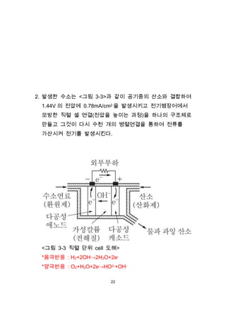 2. 발생한 수소는 <그림 3-3>과 같이 공기중의 산소와 결합하여
 1.44V 의 전압에 0.78mA/cm2 을 발생시키고 전기뱀장어에서
 모방한 직렬 셀 연결(전압을 높이는 과정)을 하나의 구조체로
 만들고 그것이 다시 수천 개의 병렬연결을 통하여 전류를
 가산시켜 전기를 발생시킨다.




 <그림 3-3 직렬 단위 cell 도해>
 *음극반응 : H2+2OH-→2H2O+2e-
 *양극반응 : O2+H2O+2e-→HO2-+OH-

                      22
 
