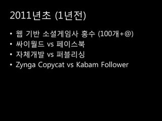 2011년초 (1년전)
•   웹 기반 소셜게임사 홍수 (100개+@)
•   싸이월드 vs 페이스북
•   자체개발 vs 퍼블리싱
•   Zynga Copycat vs Kabam Follower
 
