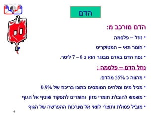מערכת לב ודם | PPS