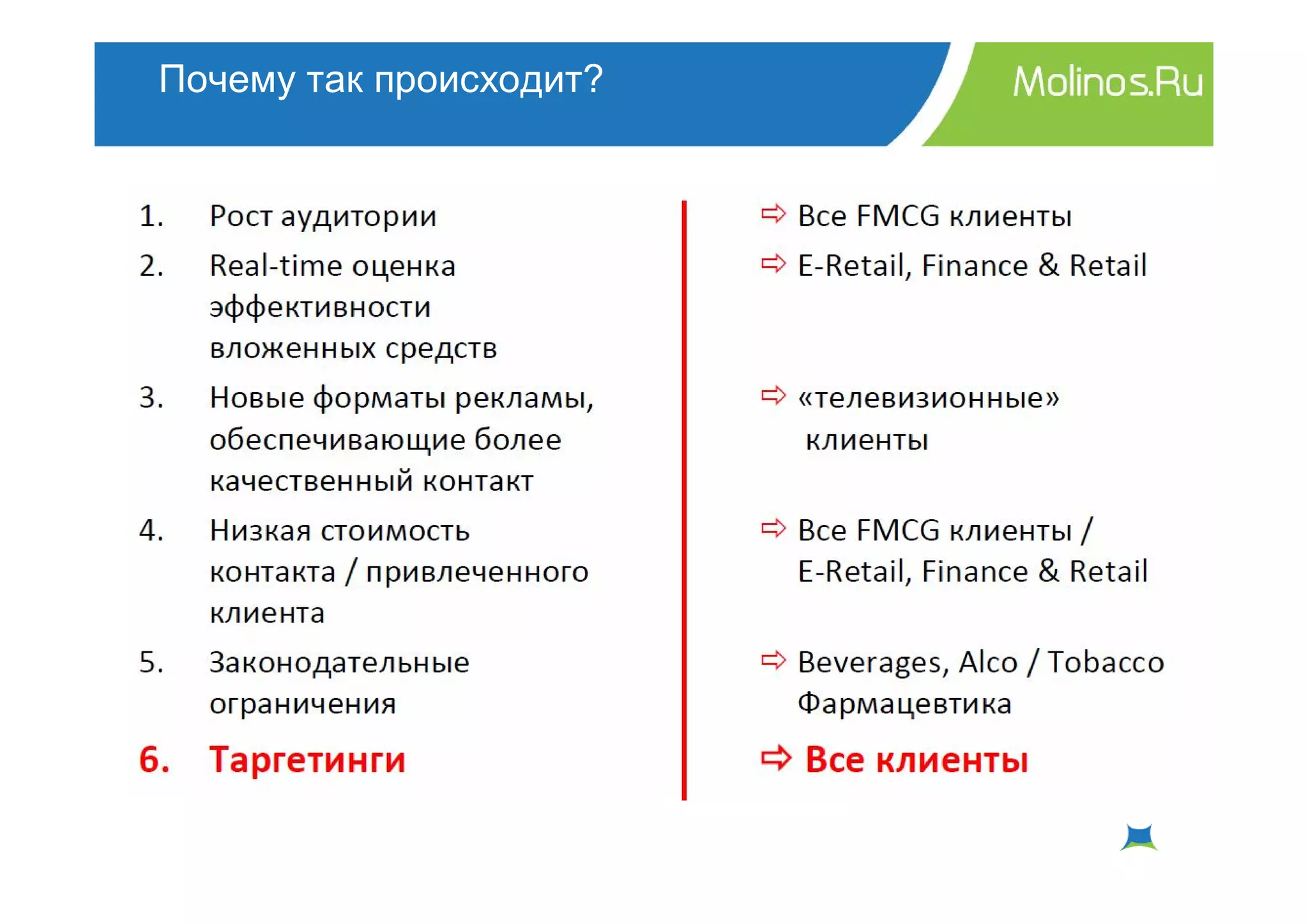 Почему так происходит?
 