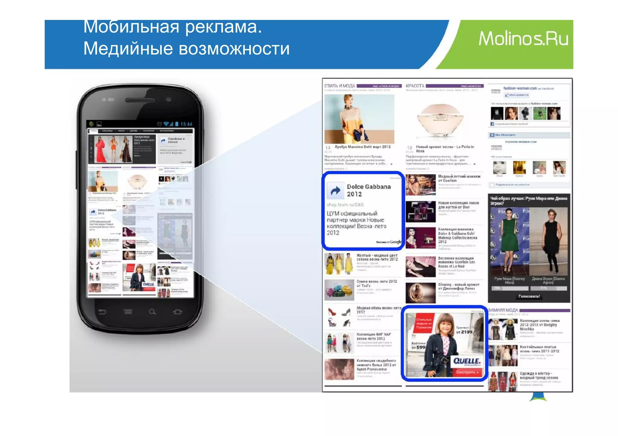 Мобильная реклама.
Медийные возможности
 