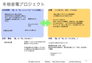 冬物家電プロジェクト
状況理解 「誰」の「何」についての「どんな感情」？                       目標        いつまでに、何が、どうなる

 報道をはるかに超える惨状                                           現地で聞いてきていた必要物資が
 自治体や拠点には物資が山積みに                                        24 時間以内に全て届けられた
 なり、受け入れを断る中で、小さ
 な避難所には物資が届いていない   衝撃を受けた
                                                       2012 年 1 月時点で
 状況に                                                   3000 ヶ所以上の避難所、仮設住宅、個人避難宅
                                                       3 万 5000 回以上、 15 万 5000 品目の物資援助
                   なんとかしなけ
                                                       アマゾンの「ほしい物リスト」の仕組みから 2 万
                   れば
                                                       4000 個以上の物資支援

支援空白地帯         あまりにも微力だ




目的・理由 「誰」の「何」のために？                              手段 「誰」が「何」を「どうする」？

 被災者支援        全国の一人ひとりの力を活かす仕
              組みをつくるしかない                        ふんばろう東日本プロジェクト

                                                構造構成主義ー目的・状況
              行政を通さずに必要としている人                   被災地の現状を踏まえ、被災者支援という「目的」を見定め
              に必要なものを必要な分だけダイ                   て構築
              レクトに届ける
                                                   Facebook ページ
                                                   Twitter



                                                                                                    14
                   All rights reserved 　　　 Bellnote 　 http://arieru.com/gcc 　　 coach@ bellnote.jp
 