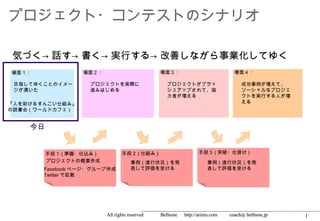 プロジェクト・コンテストのシナリオ

気づく→ 話す→ 書く→ 実行する→ 改善しながら事業化してゆく
場面１：              場面２：                            場面３：                              場面４：

 目指してゆくことのイメー       プロジェクトを実際に                       プロジェクトがブラッ                        成功事例が増えて、
 ジが湧いた              進みはじめる                           シュアップされて、協                        ソーシャルなプロジェ
                                                     力者が増える                            クトを実行する人が増
『人を助けるすんごい仕組み』                                                                         える
の読書会（ワールドカフェ）


    今日


         手段１ ( 準備・仕込み )         手段２ ( 仕組み )                         手段３ ( 突破・仕掛け )
         プロジェクトの概要作成                事例（進行状況）を発                          事例（進行状況）を発
       Facebook ページ・グループ作成          表して評価を受ける                           表して評価を受ける
       Twitter で拡散




                          All rights reserved 　　　 Bellnote 　 http://arieru.com 　　 coach@ bellnote.jp   17
 