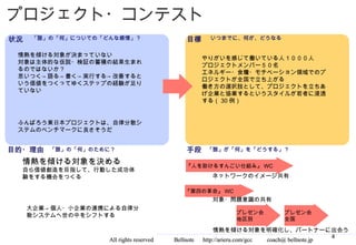 プロジェクト・コンテスト
状況   「誰」の「何」についての「どんな感情」？                   目標      いつまでに、何が、どうなる


 情熱を傾ける対象が決まっていない
                                                 やりがいを感じて働いている人１０００人
 対象は主体的な仮説・検証の蓄積の結果生まれ
                                                 プロジェクトメンバー５０名
 るのではないか？
                                                 エネルギー・食糧・モチベーション領域でのプ
 思いつく→ 語る→ 書く→ 実行する→ 改善すると
                                                 ロジェクトが全国で立ち上がる
 いう価値をつくってゆくステップの経験が足り
                                                 働き方の選択肢として、プロジェクトを立ちあ
 ていない
                                                 げ企業と協業するというスタイルが若者に浸透
                                                 する（ 30 例）


 ふんばろう東日本プロジェクトは、自律分散シ
 ステムのベンチマークに良さそうだ


目的・理由    「誰」の「何」のために？                       手段     「誰」が「何」を「どうする」？

  情熱を傾ける対象を決める                              『人を助けるすんごい仕組み』 WC
  自ら価値創造を目指して、行動した成功体
  験をする機会をつくる                                         ネットワークのイメージ共有

                                            『第四の革命』 WC
                                                     対象・問題意識の共有
     大企業→ 個人・小企業の連携による自律分
                                                             プレゼン会           プレゼン会
     散システムへ世の中をシフトする
                                                             地区別             全国

                                                          情熱を傾ける対象を明確化し、パートナーに出会う
                                                                                                  4
                   All rights reserved 　　　 Bellnote 　 http://arieru.com/gcc 　　 coach@ bellnote.jp
 