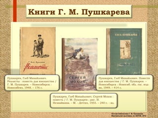Книги Г. М. Пушкарева




Пушкарев, Глеб Михайлович.                                       Пушкарев, Глеб Михайлович. Повести
Реалисты : повесть для юношества /                               для юношества / Г. М. Пушкарев. –
Г. М. Пушкарев. – Новосибирск :                                  Новосибирск : Новосиб. обл. гос. изд-
Новосибгиз, 1948. – 176 с.                                       во, 1949. – 414 с.


                               Пушкарев, Глеб Михайлович. Сергей Мохов :
                               повесть / Г. М. Пушкарев ; рис. И.
                               Незнайкина. – М. : Детгиз, 1955. – 240 с. : ил.



                                                                           Личная библиотека Г. М. Пушкарева.
                                                                           Виртуальная выставка, (с) АКУНБ, 2012
 