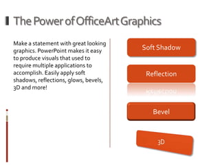 The Power of OfficeArt Graphics
Make a statement with great looking
graphics. PowerPoint makes it easy     Soft Shadow
to produce visuals that used to
require multiple applications to
accomplish. Easily apply soft           Reflection
shadows, reflections, glows, bevels,
3D and more!



                                          Bevel
 
