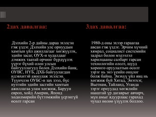 2дах давалгаа:                       3дах давалгаа:

 Дэлхийн 2-р дайны дараа эхэлсэн      1980-д оны эхээр гараагаа
 гэж үздэг. Дэлхийн улс орнуудын      авсан гэж үздэг. Эрчим хүчний
 хамтын үйл ажиллагааг хөгжүүлэх,     хямрал, социалист системийн
 эдийн засаг, ОУХ-н худалдааг         задрал болон мэдээлэл
 дэмжих таатай орчинг бүрдүүлэх       харилцааны салбарт гарсан
 үүрэг бүхий олон улсын               технологийн ололт, шууд
 байгууллагууд болох Дэлхийн банк,    хөрөнгө оруулалтын өсөлт
 ОУВС, НҮБ, ДХБ байгуулагдан          зэрэг нь энэ үеийн онцлог
 идэвхитэй ажиллаж эхэлсэн.           болж байна. Энэхүү үйл явц нь
 Түүнчлэн ОУБС-н зах зээл, бүс        хөгжиж буй Хятад, Энэтхэг,
 нутгийн эдийн засгийн хамтын         Вьетнам, Тайланд, Уганда
 ажиллагаа улам хөгжиж, Баруун        зэрэг орнуудад хөгжлийн
 европ, хойд Америк, Японд            нааштай үр дагаврыг авчирч,
 хөдөлмөрийн бүтээмжийн үсрэнгүй      мүн амыг ядуурлаас гарахад
 өсөлт гарсан                         чухал нөлөө үзүүлэх боллоо.
 