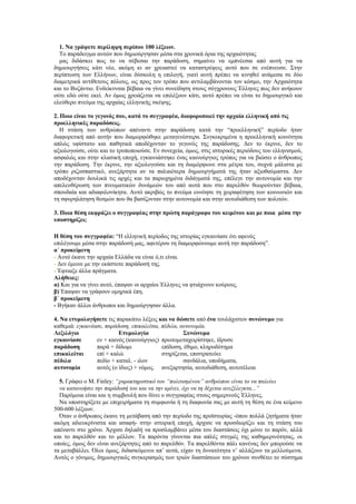 1. Να γράψετε περίληψη περίπου 100 λέξεων.
  Το παράδειγμα αυτών που δημιούργησαν μέσα στα χρονικά όρια της αρχαιότητας
  μας διδάσκει πως το να σέβεσαι την παράδοση, σημαίνει να εμπνέεσαι από αυτή για να
δημιουργήσεις κάτι νέο, ακόμη κι αν χρειαστεί να καταστρέψεις αυτό που σε ενέπνευσε. Στην
περίπτωση των Ελλήνων, είναι δύσκολη η επιλογή, γιατί αυτή πρέπει να κινηθεί ανάμεσα σε δύο
διαμετρικά αντίθετους πόλους, ως προς τον τρόπο που αντιλαμβάνονται τον κόσμο, την Αρχαιότητα
και το Βυζάντιο. Ενδείκνυται βέβαια να γίνει συνείδηση στους σύγχρονους Έλληνες πως δεν ανήκουν
ούτε εδώ ούτε εκεί. Αν όμως χρειάζεται να επιλέξουν κάτι, αυτό πρέπει να είναι το δημιουργικό και
ελεύθερο πνεύμα της αρχαίας ελληνικής σκέψης.

2. Ποιο είναι το γεγονός που, κατά το συγγραφέα, διαφοροποιεί την αρχαία ελληνική από τις
προελληνικές παραδόσεις.
   Η στάση των ανθρώπων απέναντι στην παράδοση κατά την “προελληνική” περίοδο ήταν
διαφορετική από αυτήν που διαμορφώθηκε μεταγενέστερα. Συγκεκριμένα η προελληνική κοινότητα
απλώς υφίστατο και παθητικά αποδέχονταν το γεγονός της παράδοσης. Δεν το έκρινε, δεν το
αξιολογούσε, ούτε και το τροποποιούσε. Εν συνεχεία, όμως, στις ιστορικές περιόδους του ελληνισμού,
ασφαλώς και στην κλασική εποχή, εγκαινιάστηκε ένας καινούργιος τρόπος για να βιώσει ο άνθρωπος
την παράδοση. Την έκρινε, την αξιολογούσε και τη διαμόρφωνε στα μέτρα του, συχνά μάλιστα με
τρόπο ριζοσπαστικό, ανεξάρτητα αν τα παλαιότερα δημιουργήματά της ήταν αξιοθαύμαστα. Δεν
αποδέχονταν δουλικά τις αρχές και τα παρωχημένα διδάγματά της, επέλεγε την αυτονομία και την
απελευθέρωση των πνευματικών δυνάμεών του από αυτά που στο παρελθόν θεωρούνταν βέβαια,
σπουδαία και αδιαφιλονίκητα. Αυτό ακριβώς το πνεύμα ευνόησε τη χειραφέτηση των κοινωνιών και
τη σφυρηλάτηση θεσμών που θα βασίζονταν στην αυτονομία και στην αυτοδιάθεση των πολιτών.

3. Ποια θέση εκφράζει ο συγγραφέας στην πρώτη παράγραφο του κειμένου και με ποια μέσα την
υποστηρίζει;

Η θέση του συγγραφέα: “Η ελληνική περίοδος της ιστορίας εγκαινίασε ότι αφενός
επιλέγουμε μέσα στην παράδοσή μας, αφετέρου τη διαμορφώνουμε αυτή την παράδοση”.
α΄ προκείμενη
- Αυτό έκανε την αρχαία Ελλάδα να είναι ό,τι είναι.
- Δεν έμεινε με την εκάστοτε παράδοσή της.
- Έφτιαξε άλλα πράγματα.
Αλήθειες:
α) Και για να γίνει αυτό, έπαψαν οι αρχαίοι Έλληνες να φτιάχνουν κούρους.
β) Έπαψαν να γράφουν ομηρικά έπη.
β΄ προκείμενη
- Βγήκαν άλλοι άνθρωποι και δημιούργησαν άλλα.

4. Να ετυμολογήσετε τις παρακάτω λέξεις και να δώσετε από ένα τουλάχιστον συνώνυμο για
καθεμιά: εγκαινίασε, παράδοση, επικαλείται, πέδιλα, αυτονομία.
Λεξιλόγιο                 Ετυμολογία                 Συνώνυμα
εγκαινίασε       εν + καινός (καινούργιος) πρωτομεταχειρίστηκε, ίδρυσε
παράδοση         παρά + δίδωμι              επίδοση, έθιμο, κληροδότημα
επικαλείται      επί + καλώ                 στηρίζεται, επιστρατεύει
πέδιλα           πεδίο + καταλ. - ιλον               σανδάλια, υποδήματα,
αυτονομία        αυτός (ο ίδιος) + νόμος. ανεξαρτησία, αυτοδιάθεση, αυτοτέλεια

  5. Γράφει ο Μ. Finley: “χαρακτηριστικό του “πολιτισμένου” ανθρώπου είναι το να παλεύει
  να κατανοήσει την παράδοσή του και να την κρίνει, όχι να τη δέχεται ανεξέλεγκτα...”
  Παρόμοια είναι και η συμβουλή που δίνει ο συγγραφέας στους σημερινούς Έλληνες.
  Να υποστηρίξετε με επιχειρήματα τη συμφωνία ή τη διαφωνία σας με αυτή τη θέση σε ένα κείμενο
500-600 λέξεων.
  Όταν ο άνθρωπος έκανε τη μετάβαση από την περίοδο της προϊστορίας -όπου πολλά ζητήματα ήταν
ακόμη αδιευκρίνιστα και ασαφή- στην ιστορική εποχή, άρχισε να προσδιορίζει και τη στάση του
απέναντι στο χρόνο. Άρχισε δηλαδή να προσλαμβάνει μέσα του διαστάσεις όχι μόνο το παρόν, αλλά
και το παρελθόν και το μέλλον. Τα παρόντα γίνονται πια απλές στιγμές της καθημερινότητας, οι
οποίες, όμως δεν είναι ανεξάρτητες από το παρελθόν. Τα παρελθόντα πάλι κανένας δεν μπορούσε να
τα μεταβάλλει. Όλοι όμως, διδασκόμενοι απ’ αυτά, είχαν τη δυνατότητα ν’ αλλάξουν τα μελλούμενα.
Αυτός ο γόνιμος, δημιουργικός συγκερασμός των τριών διαστάσεων του χρόνου συνθέτει το σύστημα
 