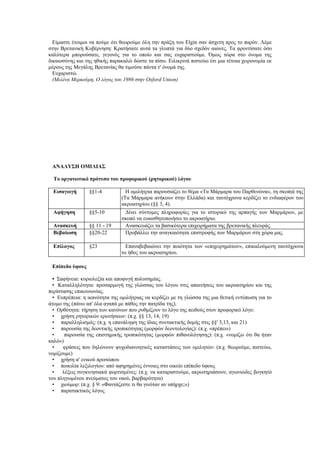 Είμαστε έτοιμοι να πούμε ότι θεωρούμε όλη την πράξη του Elgin σαν άσχετη προς το παρόν. Λέμε
στην Βρετανική Κυβέρνηση: Κρατήσατε αυτά τα γλυπτά για δύο σχεδόν αιώνες. Τα φροντίσατε όσο
καλύτερα μπορούσατε, γεγονός για το οποίο και σας ευχαριστούμε. Όμως τώρα στο όνομα της
δικαιοσύνης και της ηθικής παρακαλώ δώστε τα πίσω. Ειλικρινά πιστεύω ότι μια τέτοια χειρονομία εκ
μέρους της Μεγάλης Βρετανίας θα τιμούσε πάντα τ' όνομά της.
  Ευχαριστώ.
  (Μελίνα Μερκούρη, Ο λόγος του 1986 στην Oxford Union)




 ΑΝΑΛΥΣΗ ΟΜΙΛΙΑΣ

  Το οργανωτικό πρότυπο του προφορικού (ρητορικού) λόγου

  Εισαγωγή       §§1-4           Η ομιλήτρια παρουσιάζει το θέμα «Τα Μάρμαρα του Παρθενώνα», τη σκοπιά της
                               (Τα Μάρμαρα ανήκουν στην Ελλάδα) και ταυτόχρονα κερδίζει το ενδιαφέρον του
                               ακροατηρίου (§§ 3, 4).
  Αφήγηση        §§5-10         Δίνει σύντομες πληροφορίες για το ιστορικό της αρπαγής των Μαρμάρων, με
                               σκοπό να ευαισθητοποιήσει το ακροατήριο.
  Ανασκευή       §§ 11 - 19     Ανασκευάζει τα βασικότερα επιχειρήματα της βρετανικής πλευράς.
  Βεβαίωση       §§20-22        Προβάλλει την αναγκαιότητα επιστροφής των Μαρμάρων στη χώρα μας.

  Επίλογος       §23             Επαναβεβαιώνει την ποιότητα των «επιχειρημάτων», επικαλούμενη ταυτόχρονα
                               το ήθος του ακροατηρίου.

 Επίπεδο ύφους

  • Σαφήνεια: κυριολεξία και αποφυγή πολυσημίας.
  • Καταλληλότητα: προσαρμογή της γλώσσας του λόγου στις απαιτήσεις του ακροατηρίου και της
περίστασης επικοινωνίας.
  • Ευπρέπεια: η ικανότητα της ομιλήτριας να κερδίζει με τη γλώσσα της μια θετική εντύπωση για το
άτομο της (πάνω απ' όλα αγαπά με πάθος την πατρίδα της).
  • Ορθότητα: τήρηση των κανόνων που ρυθμίζουν το λόγο της πειθούς στον προφορικό λόγο:
  • χρήση ρητορικών ερωτήσεων: (π.χ. §§ 13, 14, 19)
  • παραλληλισμός: (π.χ. η επανάληψη της ίδιας συντακτικής δομής στις §§' 3,13, και 21)
  • παρουσία της δεοντικής τροπικότητας (μορφών δεοντολογίας): (π.χ. «πρέπει»)
  •    παρουσία της επιστημικής τροπικότητας (μορφών πιθανολόγησης): (π.χ. «νομίζω ότι θα ήταν
καλό»)
  •   φράσεις που δηλώνουν ψυχοδιανοητικές καταστάσεις των ομιλητών: (π.χ. θεωρούμε, πιστεύω,
νομίζουμε)
  • χρήση α' ενικού προσώπου
  • ποικιλία λεξιλογίου: από αφηρημένες έννοιες στο οικείο επίπεδο ύφους
  •   λέξεις συγκινησιακά φορτισμένες: (π.χ. να καταραστούμε, ακρωτηριάσουν, αγωνιώδες βογκητό
του πληγωμένου πνεύματος του ναού, βαρβαρότητα)
  • χιούμορ: (π.χ. § 9: «Φαντάζεστε τι θα γινόταν αν υπήρχε;»)
  • παρατακτικός λόγος
 