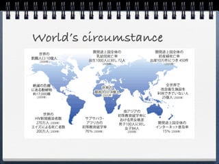 Worlds circumstance
 