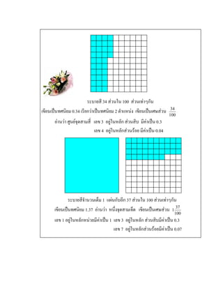 ระบายสี 34 สวนใน 100 สวนเทาๆกัน
เขียนเปนทศนิยม 0.34 เรียกวาเปนทศนิยม 2 ตําแหนง เขียนเปนเศษสวน     34
                                                                       100
       อานวา ศูนยจุดสามสี่ เลข 3 อยูในหลัก สวนสิบ มีคาเปน 0.3
                              เลข 4 อยูในหลักสวนรอย มีคาเปน 0.04
                                                          




               ระบายสีจํานวนเต็ม 1 แผนกับอีก 37 สวนใน 100 สวนเทาๆกัน
       เขียนเปนทศนิยม 1.37 อานวา หนึ่งจุดสามเจ็ด เขียนเปนเศษสวน 1 37
                                                                         100
       เลข 1 อยูในหลักหนวยมีคาเปน 1 เลข 3 อยูในหลัก สวนสิบมีคาเปน 0.3
                                        เลข 7 อยูในหลักสวนรอยมีคาเปน 0.07
 