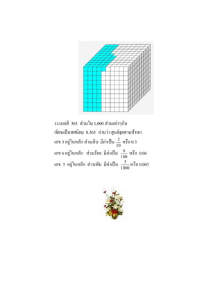 ระบายสี 365 สวนใน 1,000 สวนเทาๆกัน
เขียนเปนทศนิยม 0.365 อานวา ศูนยจุดสามหาหก
เลข 3 อยูในหลัก สวนสิบ มีคาเปน 3 หรือ 0.3
                                  10
เลข 6 อยูในหลัก สวนรอย มีคาเปน     6
                                           หรือ 0.06
                                       100
เลข 5 อยูในหลัก สวนพัน มีคาเปน
                                        5
                                            หรือ 0.005
                                       1000
 