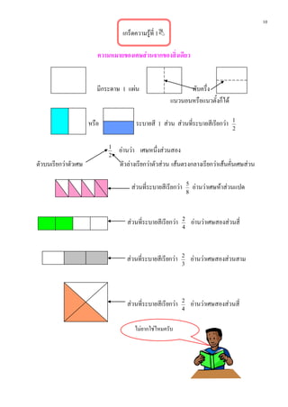 10
                                  เกร็ดความรูที่ 1
                                             

                         ความหมายของเศษสวนจากของสิ่งเดียว


                         มีกระดาษ 1 แผน                    พับครึ่ง
                                                      แนวนอนหรือแนวตั้งก็ได

                      หรือ             ระบายสี 1 สวน สวนที่ระบายสีเรียกวา           1
                                                                                       2


                             1
                                 อานวา เศษหนึ่งสวนสอง
                             2
ตัวบนเรียกวาตัวเศษ              ตัวลางเรียกวาตัวสวน เสนตรงกลางเรียกวาเสนคั่นเศษสวน
                                                                         

                                     สวนที่ระบายสีเรียกวา       5
                                                                      อานวาเศษหาสวนแปด
                                                                  8




                                    สวนที่ระบายสีเรียกวา    2
                                                                      อานวาเศษสองสวนสี่
                                                              4




                                   สวนที่ระบายสีเรียกวา    2
                                                                      อานวาเศษสองสวนสาม
                                                             3




                                    สวนที่ระบายสีเรียกวา   2
                                                                      อานวาเศษสองสวนสี่
                                                             4


                                       ไมยากใชไหมครับ
 