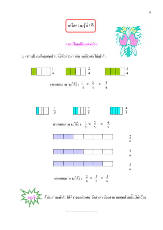 16


                                  เกร็ดความรูที่ 3


                                การเปรียบเทียบเศษสวน

1. การเปรียบเทียบเศษสวนที่มีตัวสวนเทากัน แตตัวเศษไมเทากัน

                      1                                     2                        3
                      4                                     4                        4


                     จากแผนภาพ จะไดวา            1
                                                        <       2
                                                                         <   3
                                                   4            4            4




                       1                                    2                        4
                       5                                    5                        5


                       จากแผนภาพ จะไดวา              1
                                                            <       2
                                                                         <       4
                                                       5            5            5

                                                                                         2
                                                                                         6

                                                                                         3
                                                                                         6

                                                                                         5
                                                                                         6

                       จากแผนภาพ จะไดวา               2
                                                                <   3
                                                                         <   5
                                                        6           6        6




    สรุปวา      ถาตัวสวนเทากันใหพิจารณาตัวเศษ ถาตัวเศษนอยจํานวนเศษสวนนั้นมีคานอย

                                ......................................
 