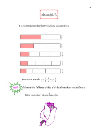 18


                                     เกร็ดความรูที่ 4


          2. การเปรียบเทียบเศษสวนที่ตัวสวนไมเทากัน แตตัวเศษเทากัน


                                                             1
                                                             2

                                                             1
                                                             3

                                                              1
                                                              4

                                                              1
                                                              5

                                                              1
                                                              6


             จากแผนภาพ จะพบวา       1 1 1 1 1
                                      > > > >
                                     2 3 4 5 6


สรุปวา       ถาตัวเศษเทากัน ใหพิจารณาตัวสวน ถาตัวสวนนอยเศษสวนจํานวนนั้นมีคามาก

                 ถาตัวสวนมากเศษสวนจํานวนนั้นมีคานอย
 
