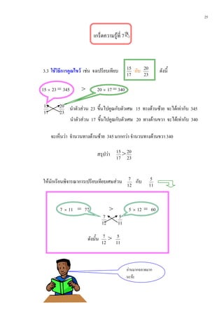 25


                            เกร็ดความรูที่ 7



3.3 ใชวิธีการคูณไขว เชน จงเปรียบเทียบ         15
                                                      กับ   20
                                                                      ดังนี้
                                                 17         23


15 × 23 = 345        >         20 × 17 = 340

15       20
                นําตัวสวน 23 ขึ้นไปคูณกับตัวเศษ 15 ทางดานซาย จะไดเทากับ 345
17       23
                นําตัวสวน 17 ขึ้นไปคูณกับตัวเศษ 20 ทางดานขวา จะไดเทากับ 340

     จะเห็นวา จํานวนทางดานซาย 345 มากกวา จํานวนทางดานขวา 340

                               สรุปวา      15 20
                                              >
                                            17 23




ใหนักเรียนพิจารณาการเปรียบเทียบเศษสวน           7
                                                      กับ         5
                                                 12              11




         7 × 11 = 77                    >         5 × 12 = 60
                                    7        5
                                   12       11


                         ดังนั้น    7
                                        >    5
                                   12       11




                                                 อานมากฉลาดมาก
                                                 นะจะ
 