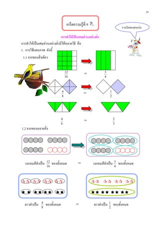 29


                                     เกร็ดความรูที่ 9 
                                                                                  รางวัลของคนเกง

                              การทําใหเปนเศษสวนอยางต่ํา
การทําใหเปนเศษสวนอยางต่ํามีไดหลายวิธี คือ
1. การใชแผนภาพ ดังนี้
 1.1 จากของสิ่งเดียว

                                    12                            3
                                                 =
                                    16                            4



                                4                                       1
                                                 =
                                8                                       2




                                4                                           2
                                                 =
                                6                                           3
1.2 จากของหลายสิ่ง




  วงกลมสีดําเปน   12
                        ของทั้งหมด           =         วงกลมสีดําเปน       3
                                                                                ของทั้งหมด
                   16                                                       4



                                                

                                                

  ดาวดําเปน   4
                   ของทั้งหมด              =               ดาวดําเปน   1
                                                                            ของทั้งหมด
               8                                                        2
 