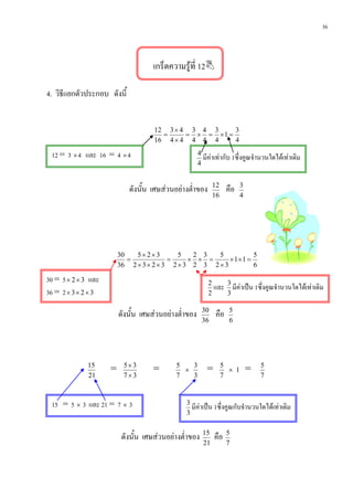 36



                                     เกร็ดความรูที่ 12

4. วิธีแยกตัวประกอบ ดังนี้


                                     12 3 × 4 3 4 3     3
                                       =     = × = ×1 =
                                     16 4 × 4 4 4 4     4

 12 = 3 × 4 และ 16 = 4 × 4                             4
                                                         มีคาเทากับ 1ซึ่งคูณจํานวนใดไดเทาเดิม
                                                       4


                             ดังนั้น เศษสวนอยางต่ําของ      12
                                                                     คือ   3
                                                              16           4




                         30   5× 2× 3       5   2 3   5          5
                            =            =     × × =      ×1×1 =
                         36 2 × 3 × 2 × 3 2 × 3 2 3 2 × 3        6

30 = 5 × 2 × 3 และ                                         2
                                                             และ 3 มีคาเปน 1ซึ่งคูณจํานวนใดไดเทาเดิม
36 = 2 × 3 × 2 × 3                                         2     3


                         ดังนั้น เศษสวนอยางต่ําของ    30
                                                               คือ    5
                                                        36            6




                          5×3
              15
                     =               =       5
                                               ×
                                                 3
                                                          =        5
                                                                     ×     1 =   5
              21          7×3                7   3                 7             7



 15 = 5 × 3 และ 21 = 7 × 3                      3
                                                  มีคาเปน 1ซึ่งคูณกับจํานวนใดไดเทาเดิม
                                                3


                          ดังนั้น เศษสวนอยางต่ําของ 15 คือ         5
                                                         21          7
 